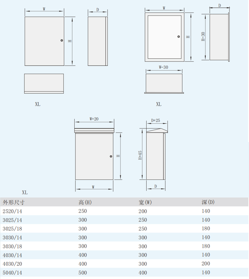 似懂非懂