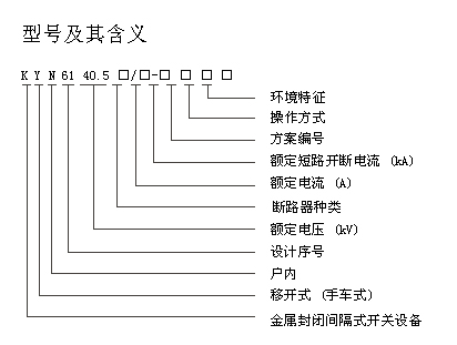 是噠是噠